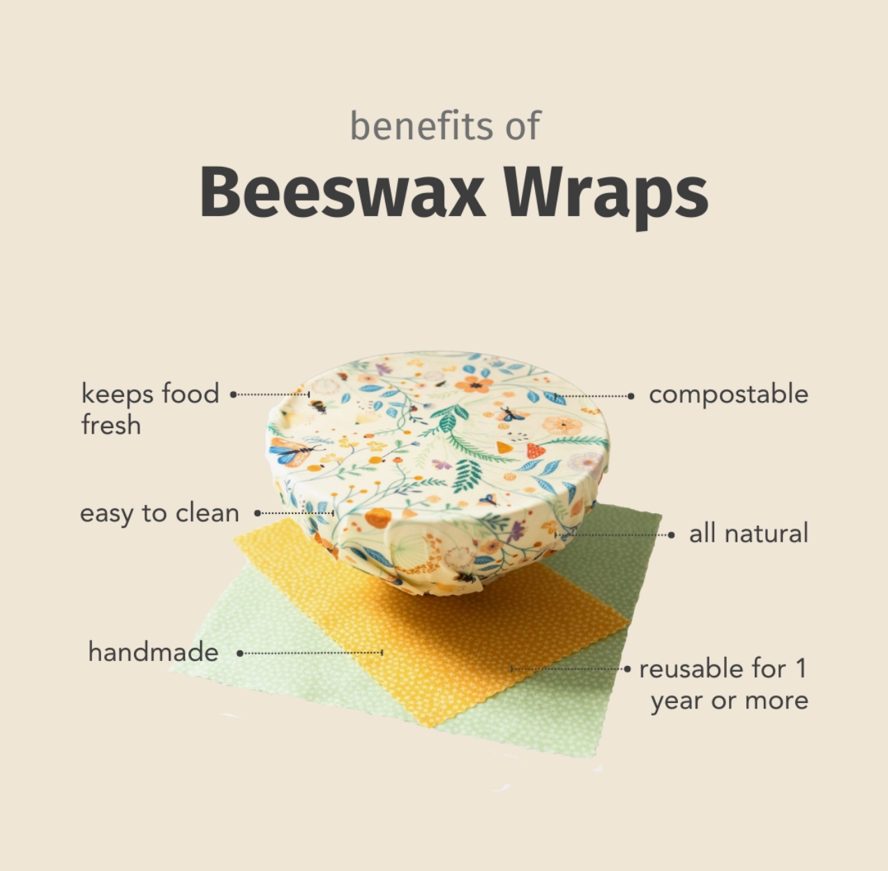 BEES WAX REUSABLE FOOD WRAPS